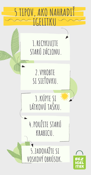 Ilustračbý obrázok ako nahradiť igelitku